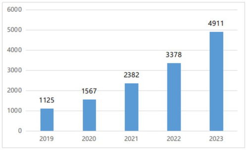 五年砥砺前行 上海破产法庭发布中小微企业破产保护典型案例
